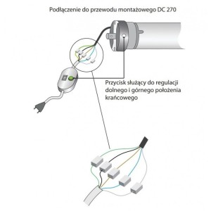 KABEL MONTAŻOWY Do Ustawiania Krańcówek YOODA 